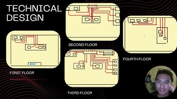 TELECOMMUNICATION SWITCHING SYSTEM