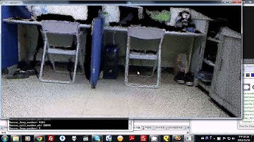 Kinect 3D point cloud Registration with Ransac