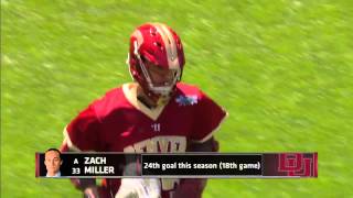 Denver lacrosse' Zach Miller splits double-team and scores