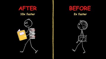 How To Speed Learn Like CIA SPIES