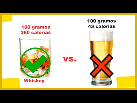 Video: ¿El bacardi tiene calorías?