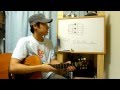 ギターレッスン【はじめてのアコギ2/4】主要コードを練習しよう