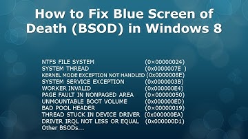 How to Fix Blue Screen of Death (STOP error) - Windows 8
