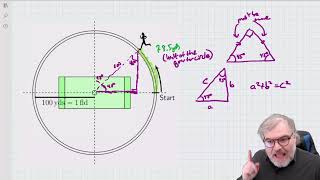JIT 1 - All the Trig You Need for Calculus I