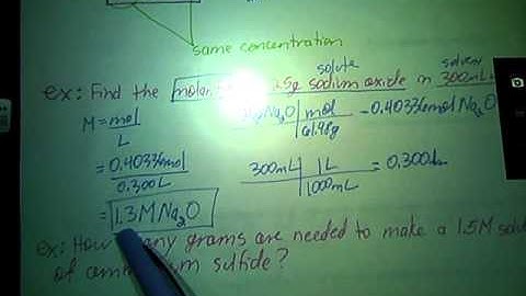 Solutions Pt1: Molarity