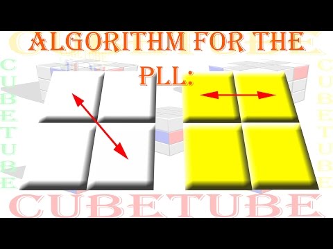 PLL #2: Bottom Diagonal/ Top Back switch (2x2 ORTEGA Method)