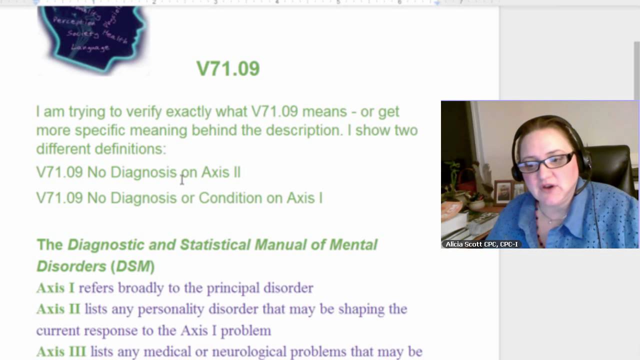 Borderline Personality Disorder - DSM -5 and ICD -11 Diagnostic