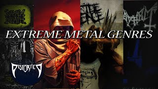 All the Metal Sub-genres Explained [Part 2]