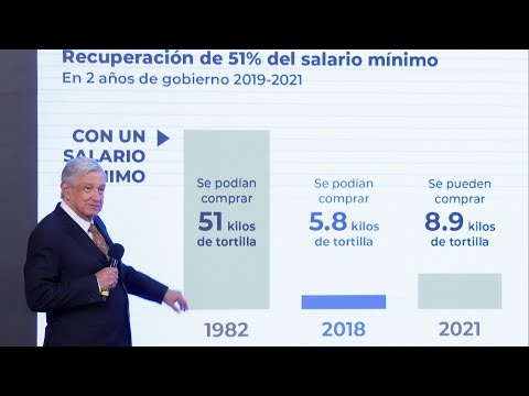 Avanza Plan Nacional de Vacunación contra COVID-19. Conferencia presidente AMLO