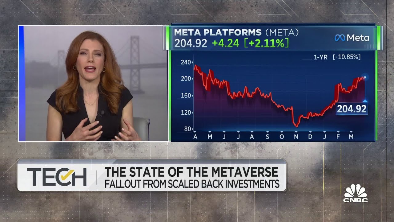 The Metaverse is grappling with investment scale back - YouTube
