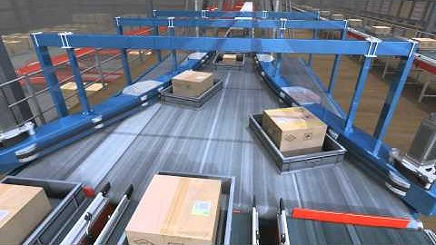 Dexion and Retail Adventures Case Study