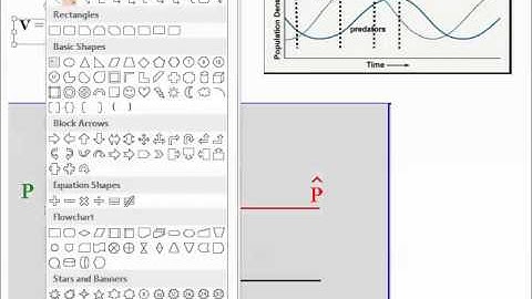 Predator Prey Guided Graphs