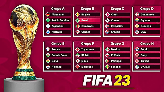 Sem formato definido, Fifa estuda modelos para Copa do Mundo 2026