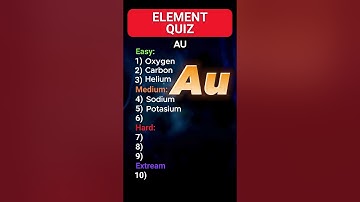 Periodic Table of Elements Quiz