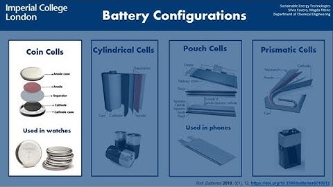 Coin cell assembling and testing