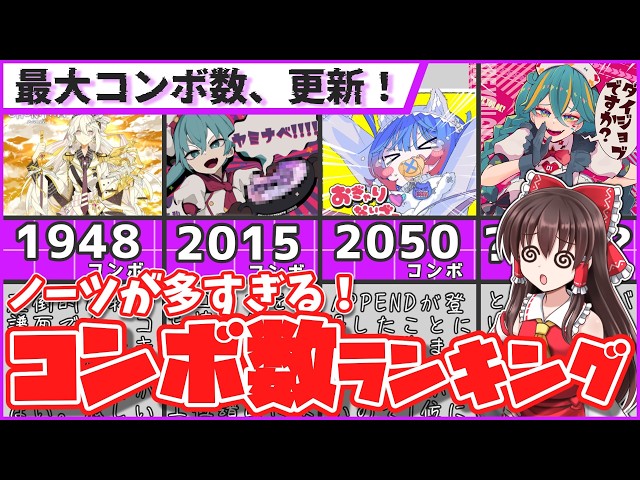 インフレ】プロセカ最大コンボ数ランキング！【プロセカ】 - YouTube