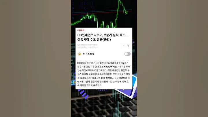 2분기 매출액 및 영업이익 호조 등에 급등 #투자 #뚜핏 #주식 #대장주 #급등주 #HD현대인프라코어 #042670 #건설기계 #밸류업