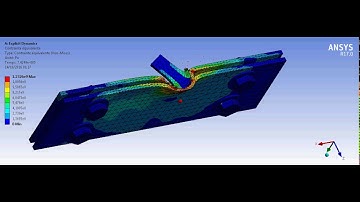 bullet impact on metal (800 m/s) Ansys explicit dynamics