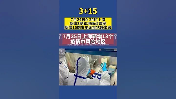 7月24日0-24时，#上海 新增3例本地确诊病例，新增15例本地无症状感染者。7月25日上海新增13个疫情中风险地区。#上海战疫 - 天天要闻