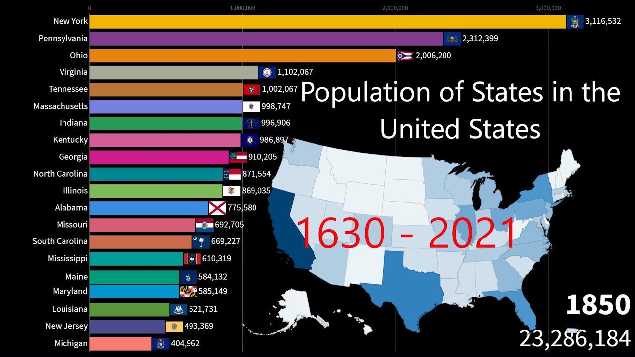 Population 2021 usa U.S. Population