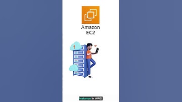 What is Terraform? #devops #infrastructureascode