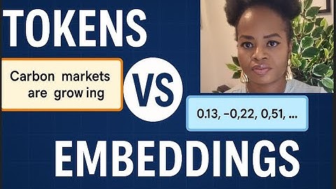 Tokens vs Embeddings Explained | AI & LLM Fundamentals
