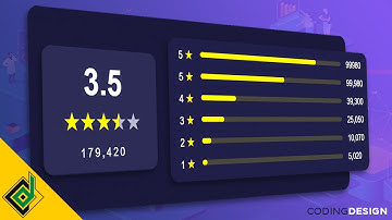 How to build User Review Star Rating Scorecard | Vanilla JavaScript