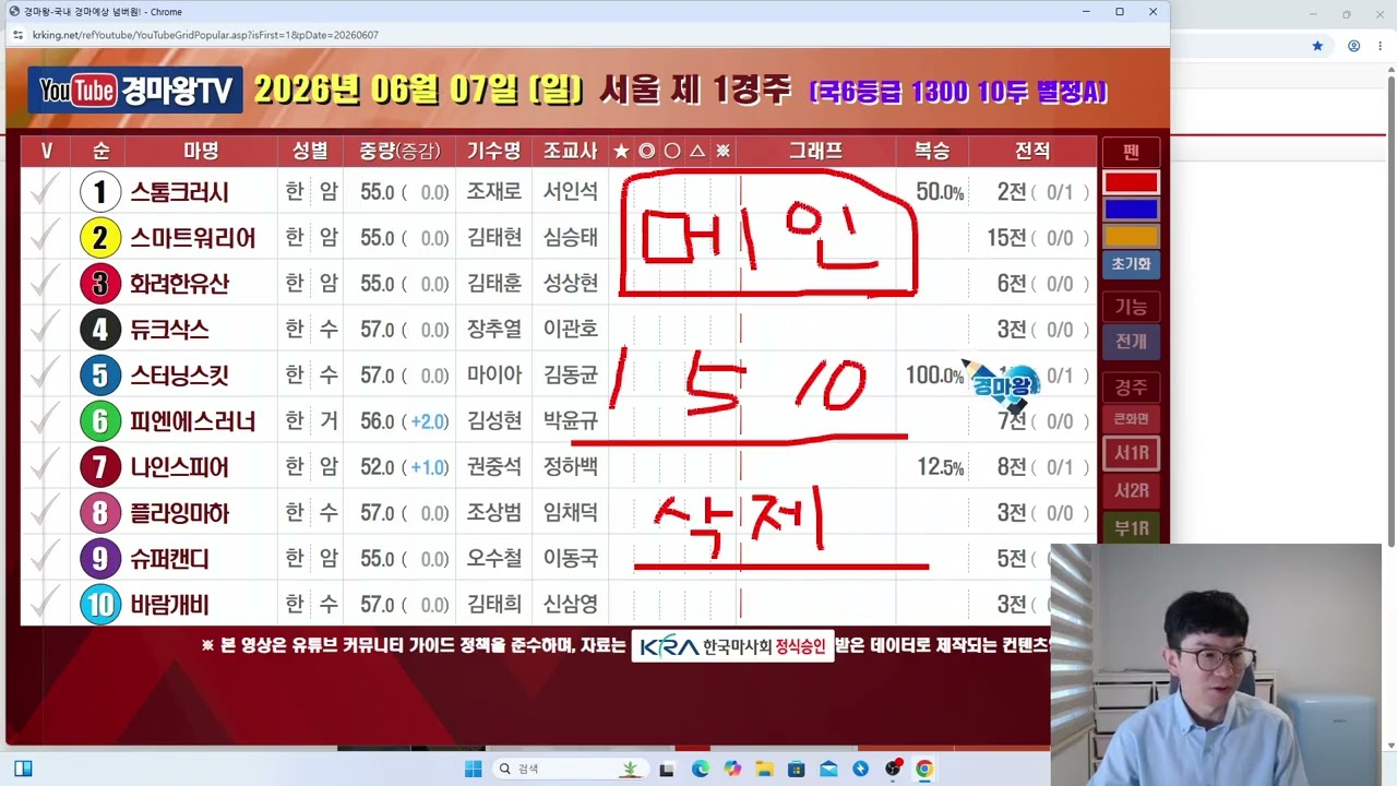 6월 7일 일요일 방송 (남달랐던일요일/상승세는쭉이어집니다/대상경주쾅쾅쾅/현장에서찾아뵙겠습니다)