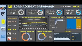 🚦📊UK Road Accident Analysis in Excel (2021–2022) | Interactive Safety Dashboard 🚨