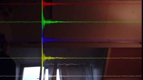 PS3 Eye Camera - Microphone Array Test