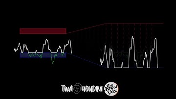 clamp() & fit() 클램프 핏 펑션 이해하기 :: 조이오브벡스 2일차 후반부