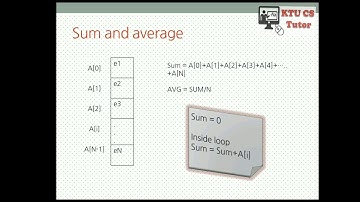 Sum and average of an array