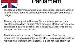 AP Comparative Government and Politics - Great Britain screenshot 1