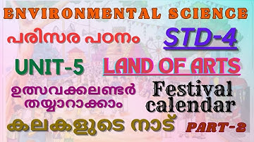 STD 4-E V S (പരിസര പഠനം)/ UNIT 5- LAND OF ARTS-കലകളുടെ നാട്/FESTIVAL CALENDAR- ഉത്സവക്കലണ്ടർ(part-2)