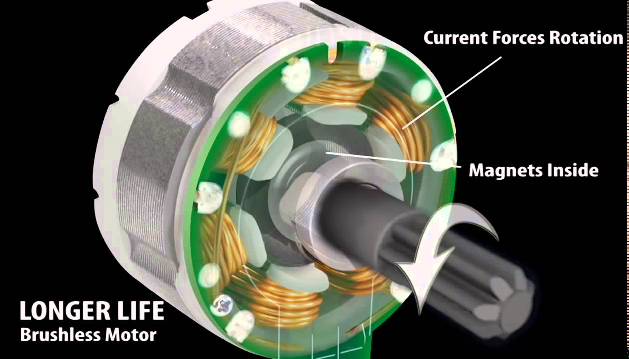 Brushless Motors (AC, DC, Servo & Direct Drive Torque) - Allied Motion