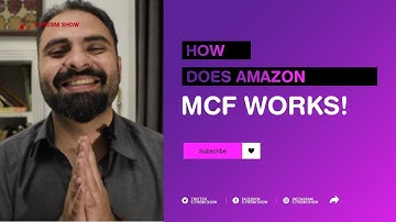 Create Orders in Amazon MCF from Shopify Ebay & Etsy | Shopify Amazon Integration | Beginner