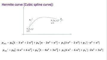 lect 07 Parametric representation  of curve Hermite curve