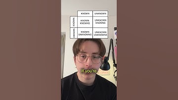 Use the Decision Matrix #careeradvice