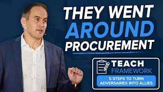 The TEACH Framework: Converting Procurement Resistance Into Buy-In