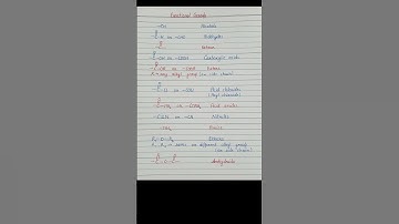 Functional Group|Organic Chemistry