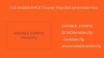 How to secure Ansible Config File using readonly variable