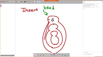 CS 202 - Fall 2020 - Lecture 20 (Assignment 9, Doubly Linked Lists, Misc Review)