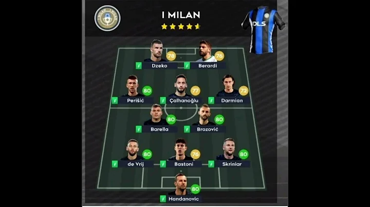 Inter Milan squad in dls 22🔥🔥.Comment which squad u want next. ❤️ - DayDayNews