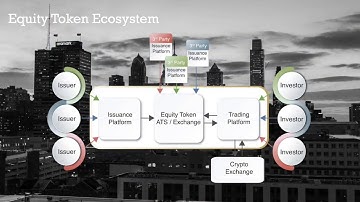 Ohanae Asset Tokenization Platform