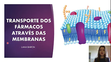 Como os fármacos atravessam a membrana?