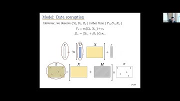 Rahul Singh: Causal Inference with Corrupted Data