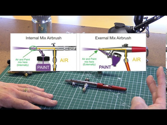 USB powerd Airbrush . - Modelling Questions, Help and Tips - RMweb