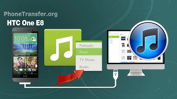 How to Sync Music, Playlist from HTC One E8, M7, E9, M8 to iTunes on Mac OS X
