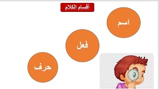 أقسام الكلام في اللغة العربية ( الاسم و الفعل والحرف)