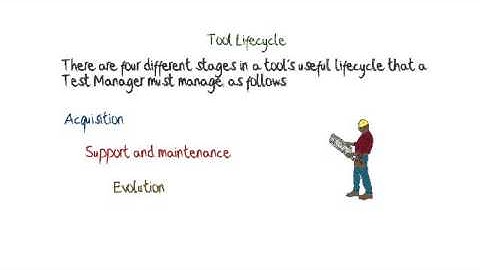 FREE ISTQB Advanced Training - Test Tool Lifecycles